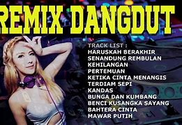 Mabok Slot Remix Mp3 Download Lagu Dangdut Remix